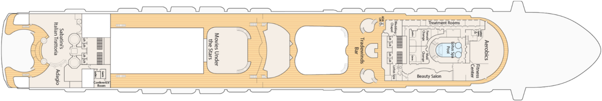 Deck 16 - Sun